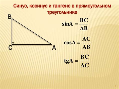 индикаторы на основе синус